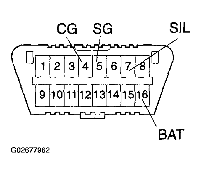 G02677962