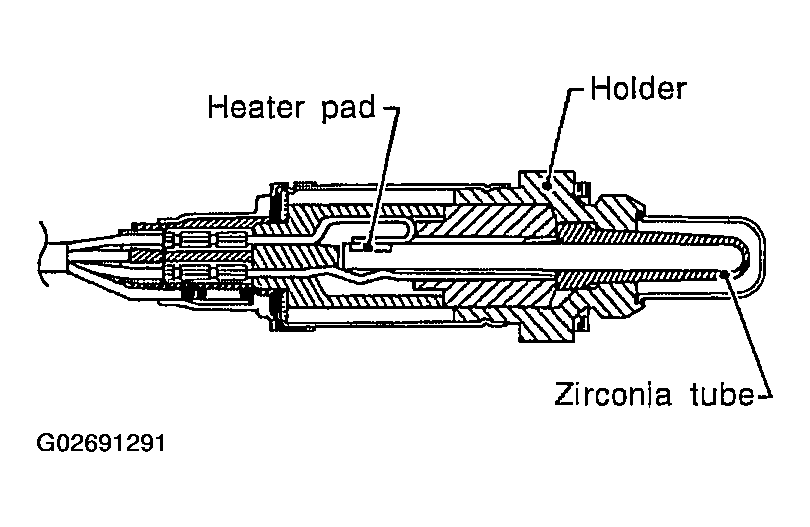 G02691291