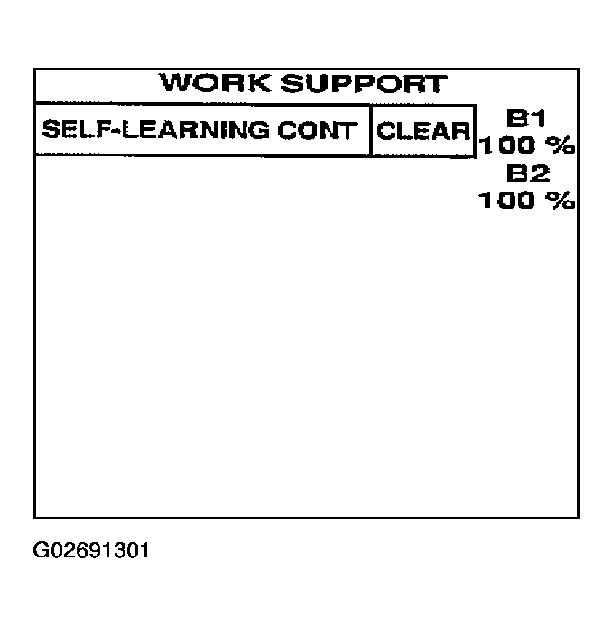 G02691301