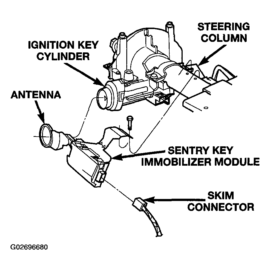 G02696680