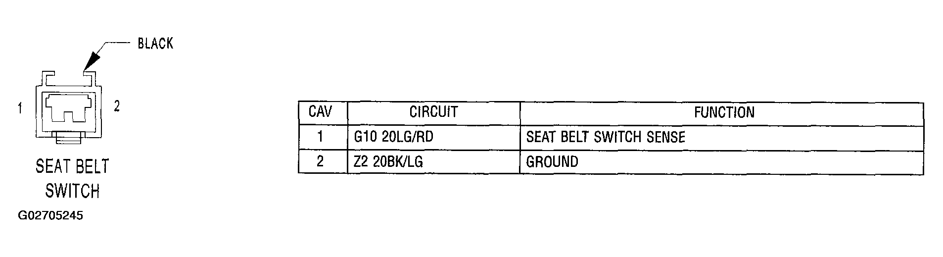 G02705245