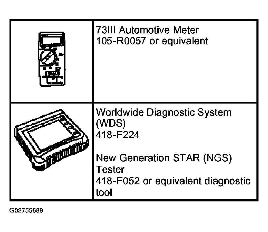 G02755689