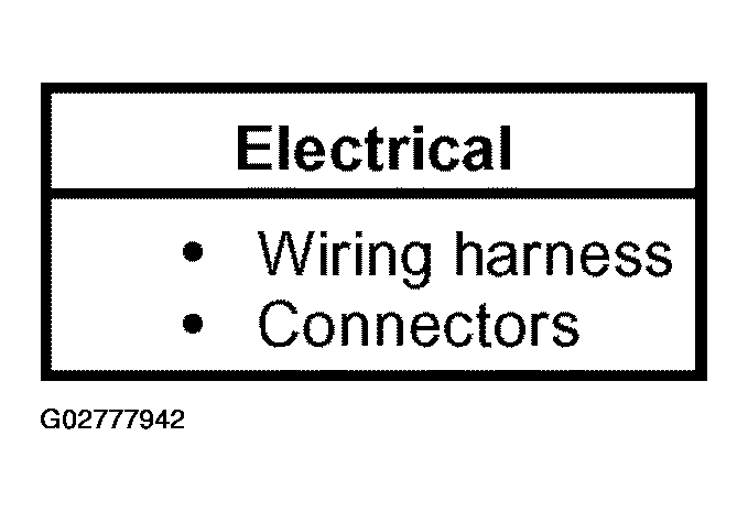 G02777942