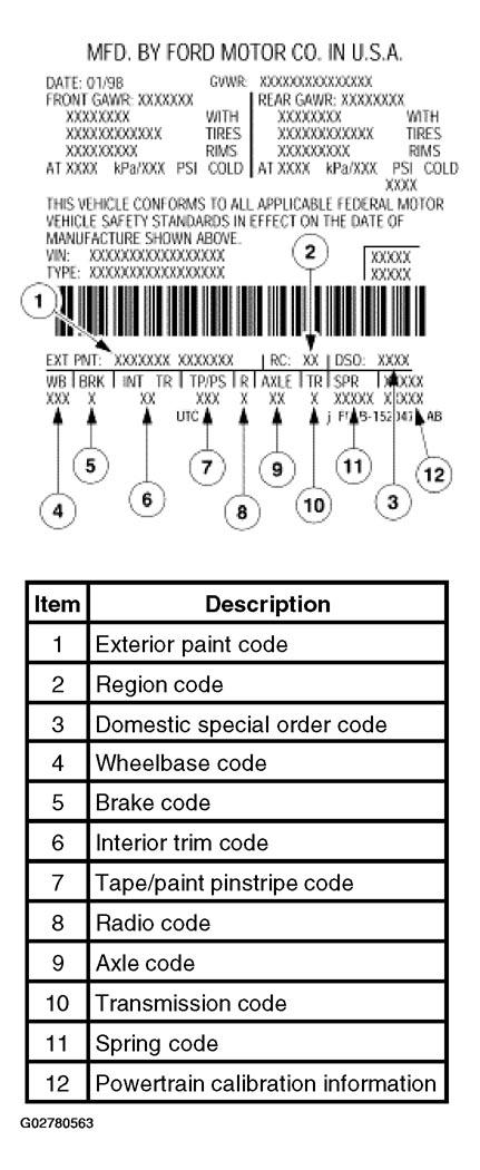 G02780563
