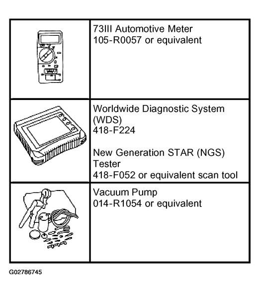 G02786745