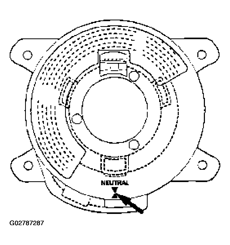 G02787287