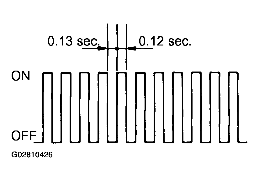 G02810426