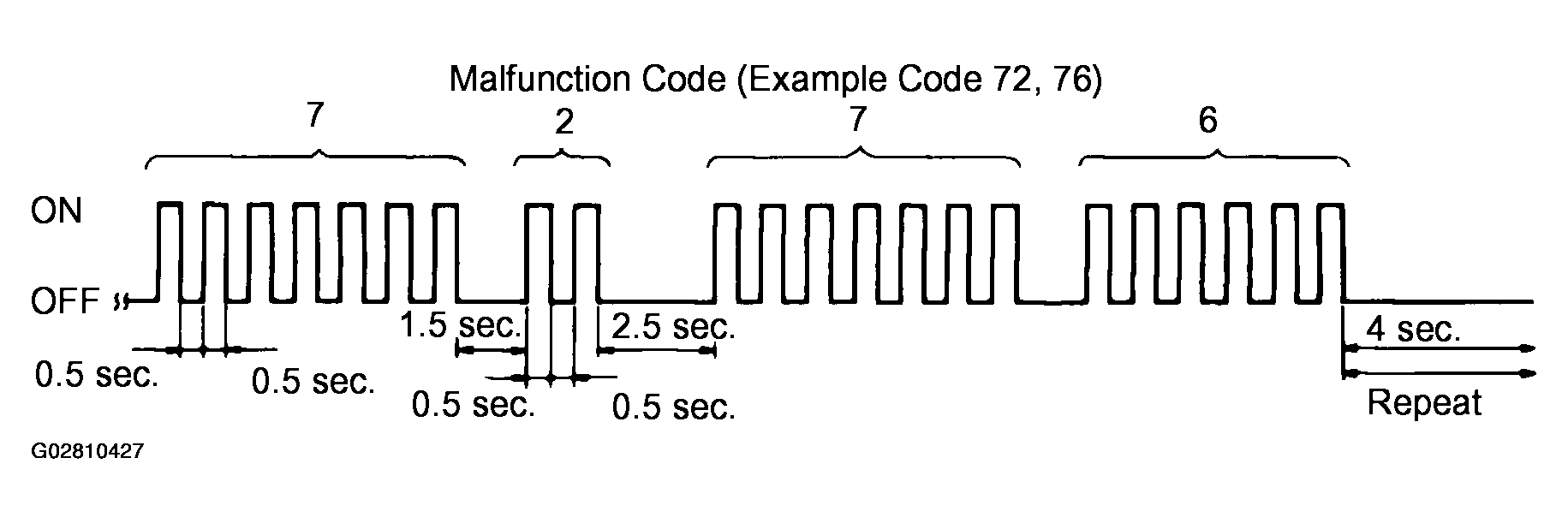 G02810427