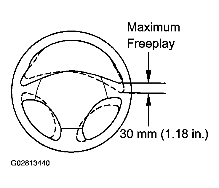 G02813440
