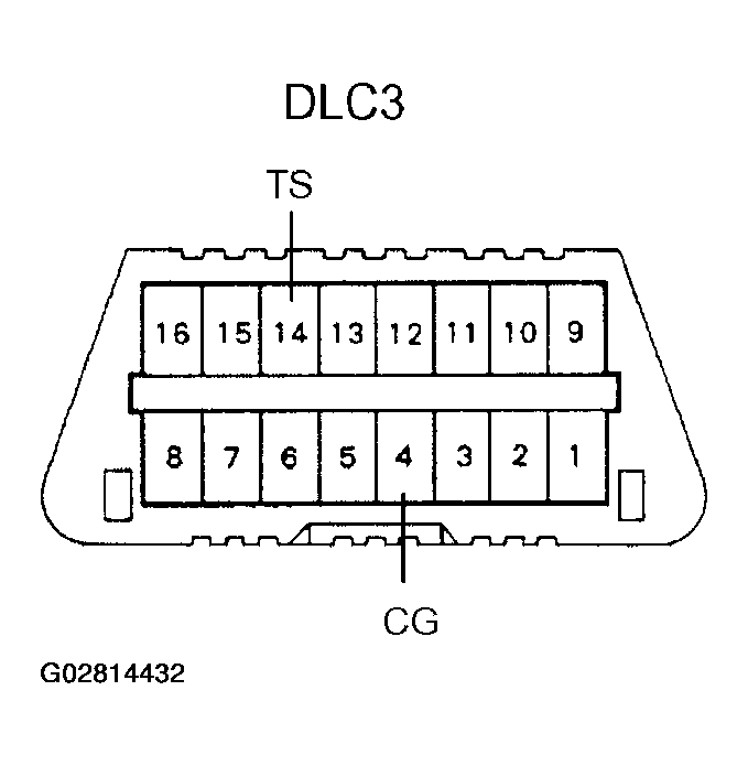G02814432
