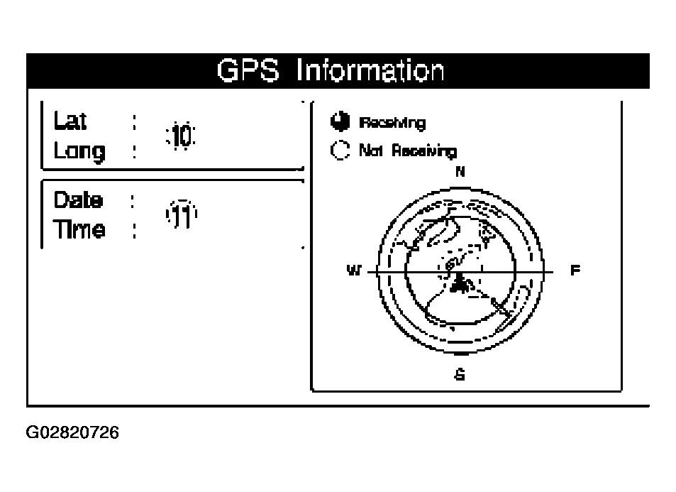 G02820726