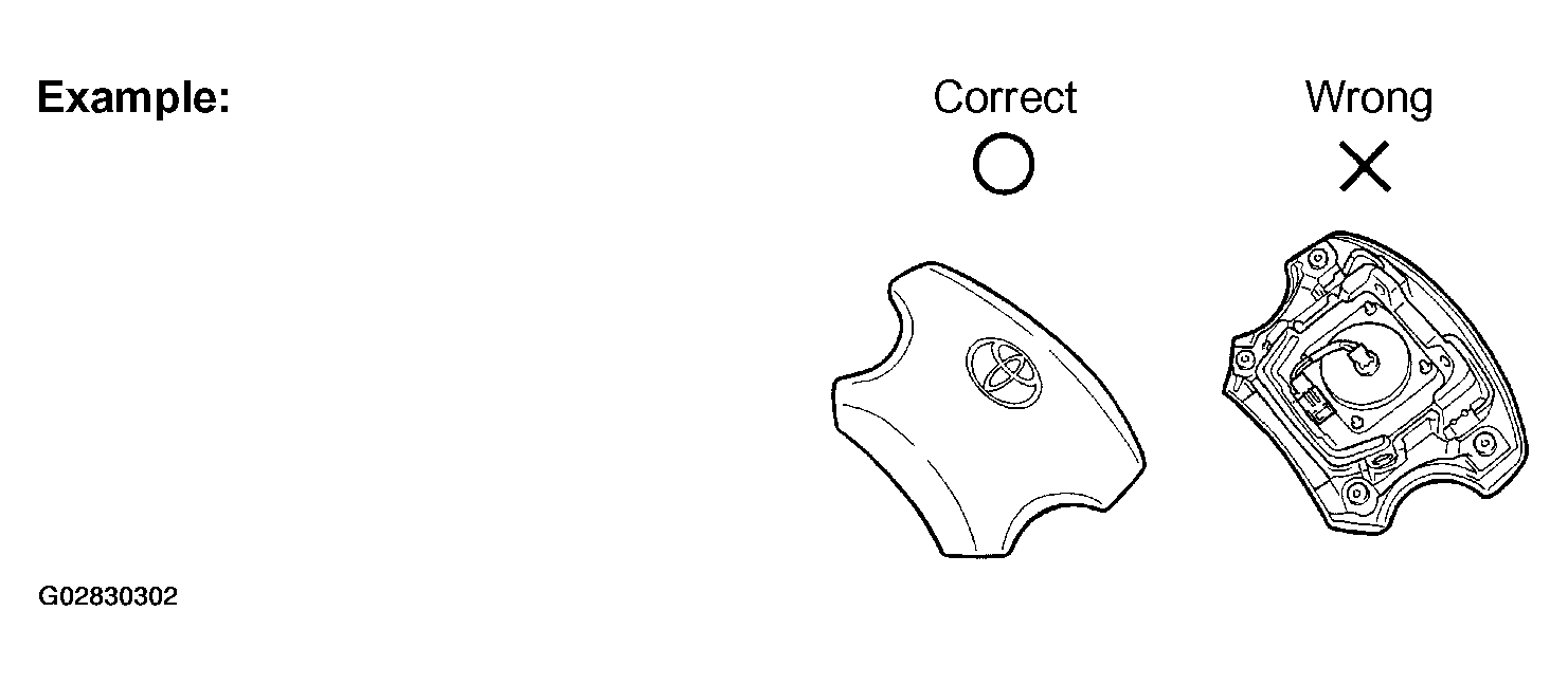 G02830302