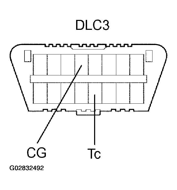 G02832492
