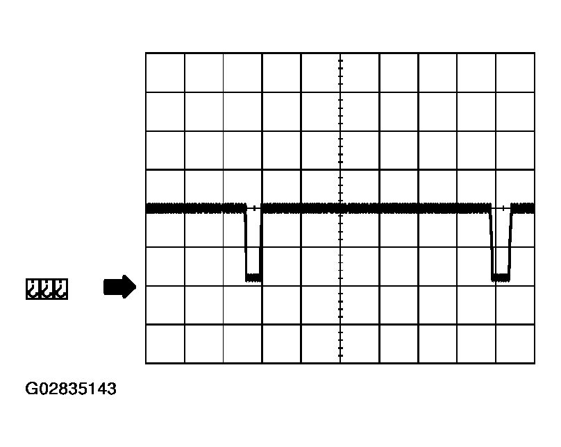 G02835143
