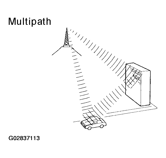 G02837113