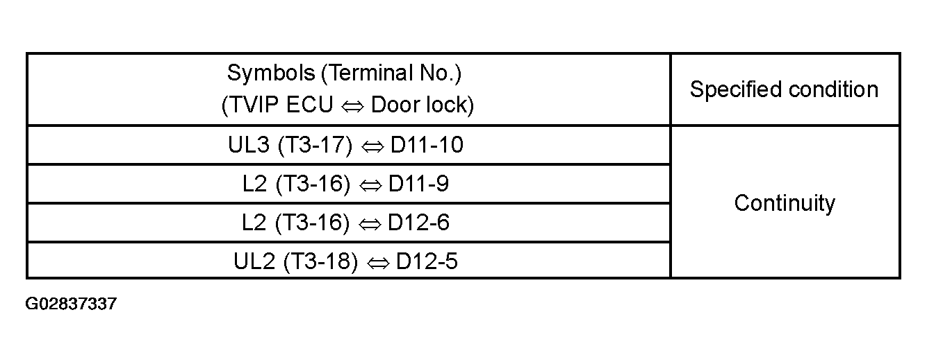 G02837337