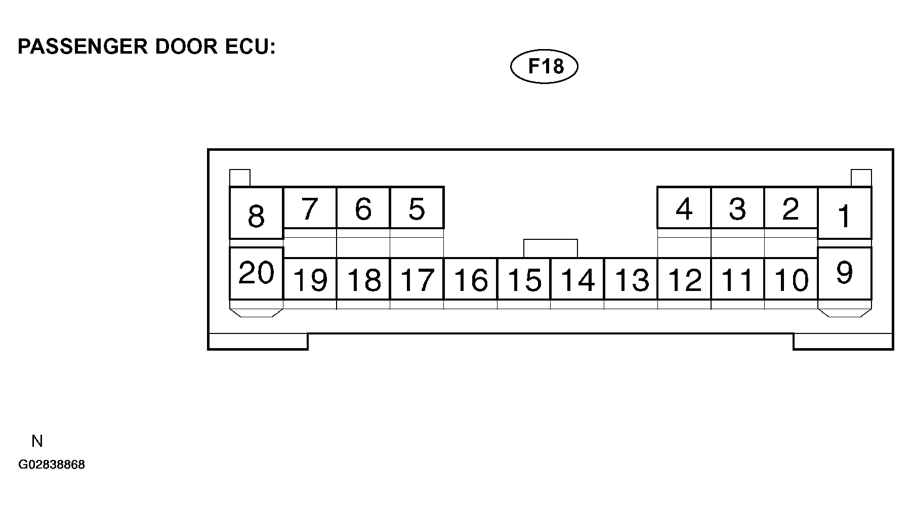 G02838868