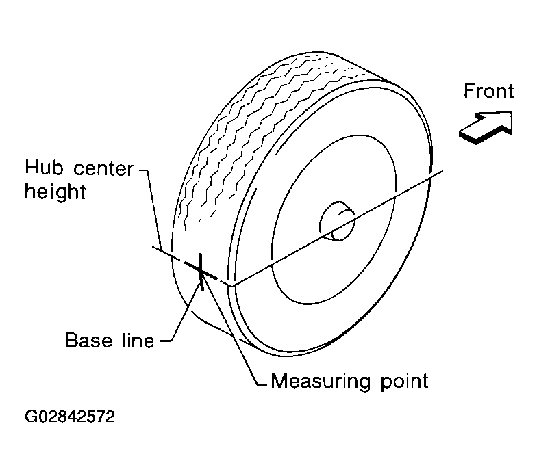 G02842572