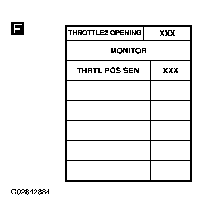 G02842884