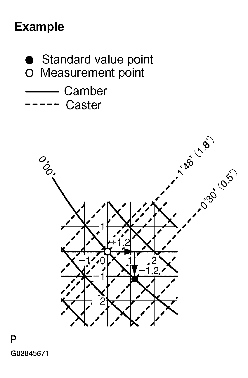 G02845671
