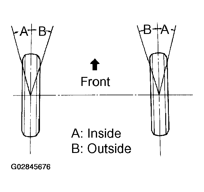 G02845676
