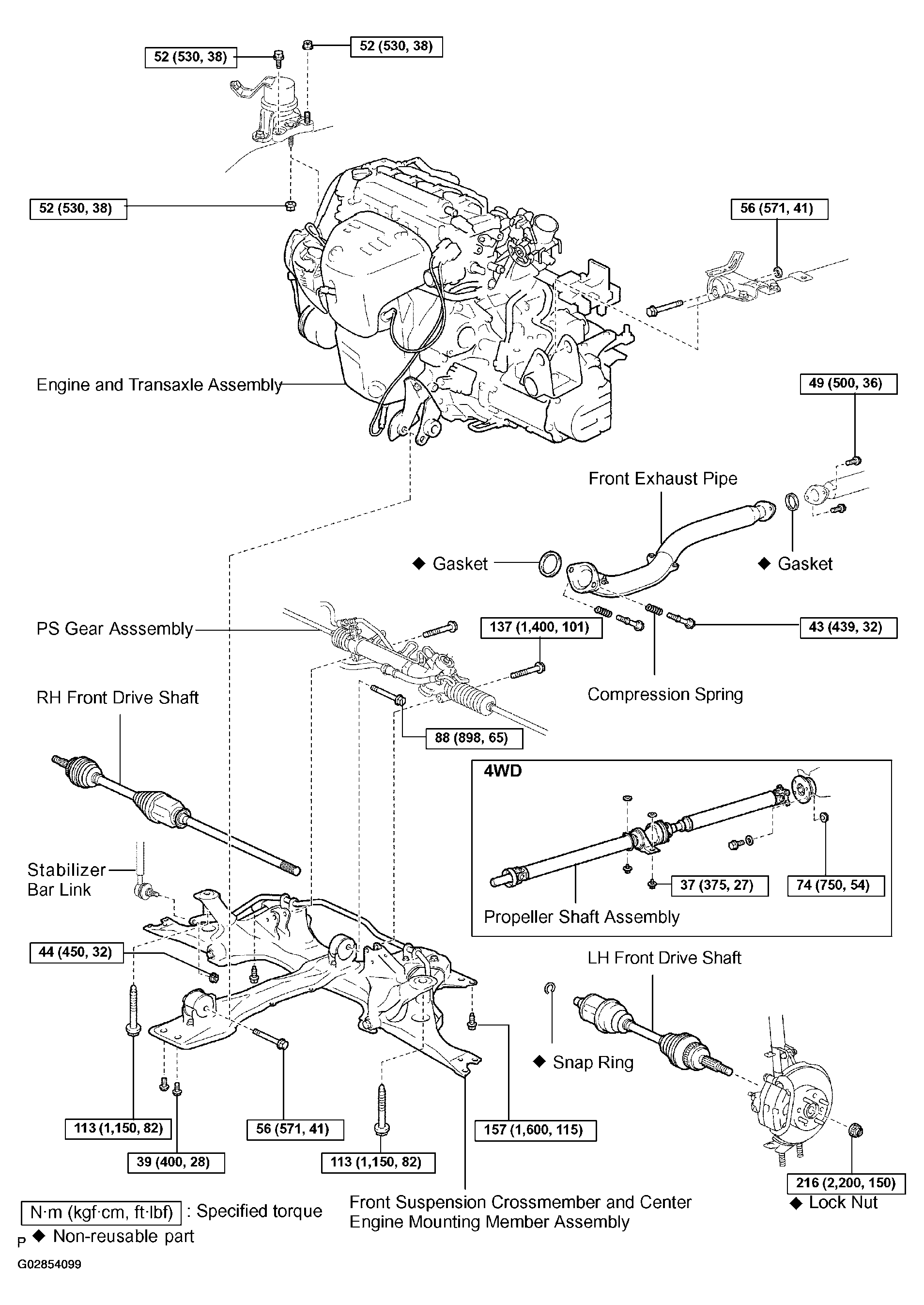 G02854099