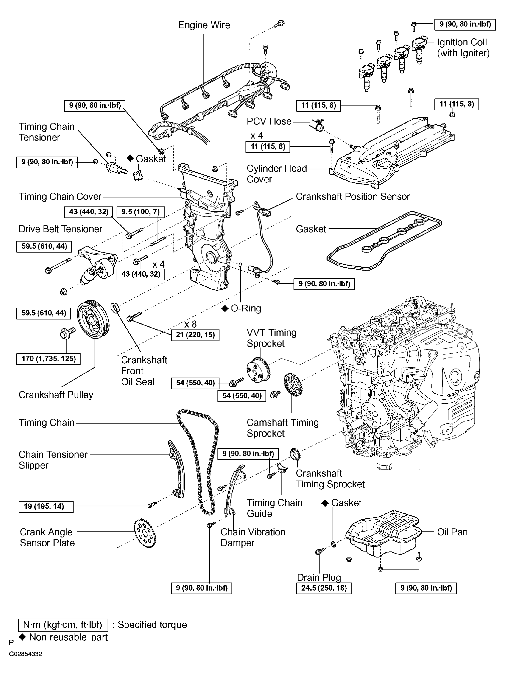 G02854332