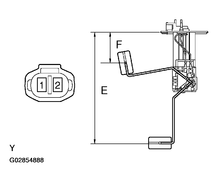 G02854888