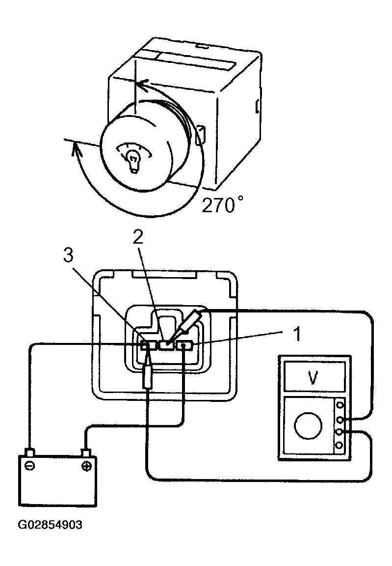G02854903