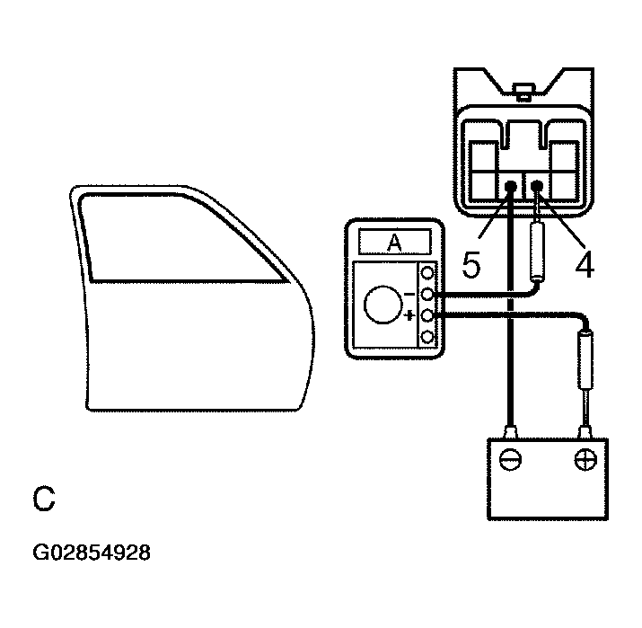 G02854928