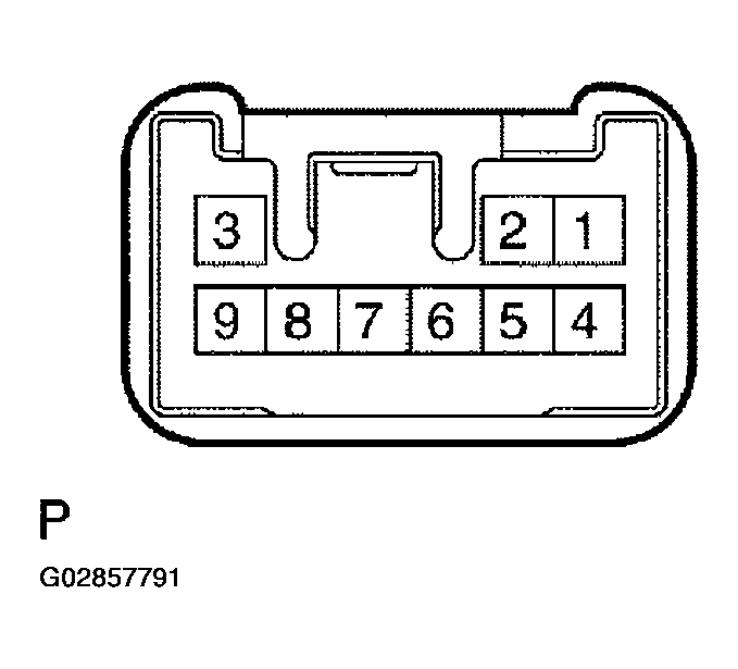 G02857791