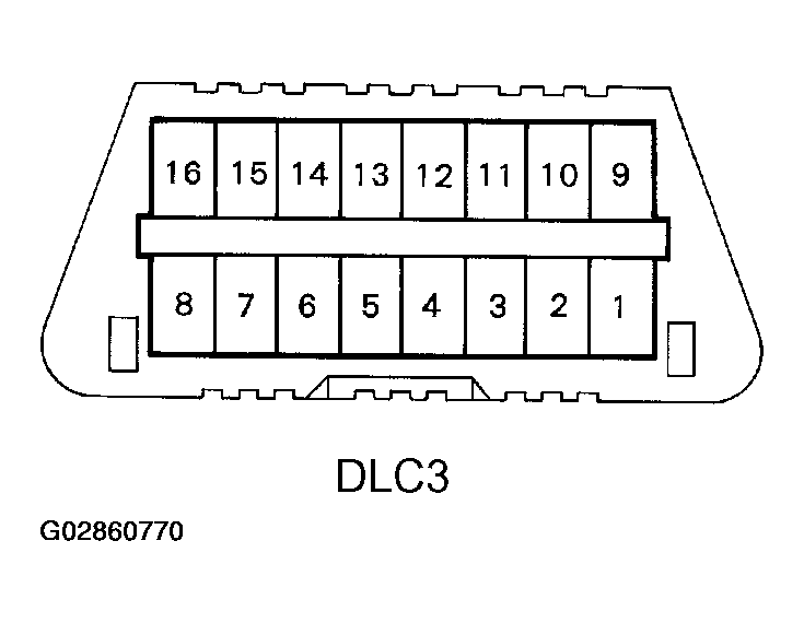 G02860770