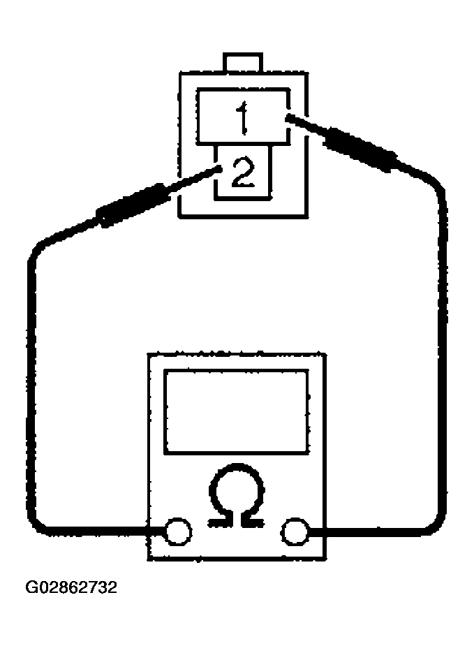 G02862732