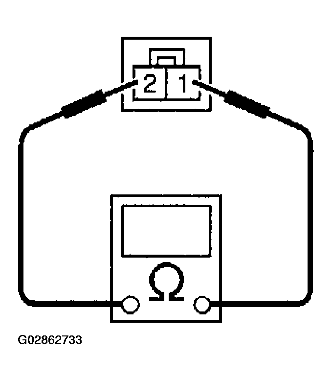G02862733