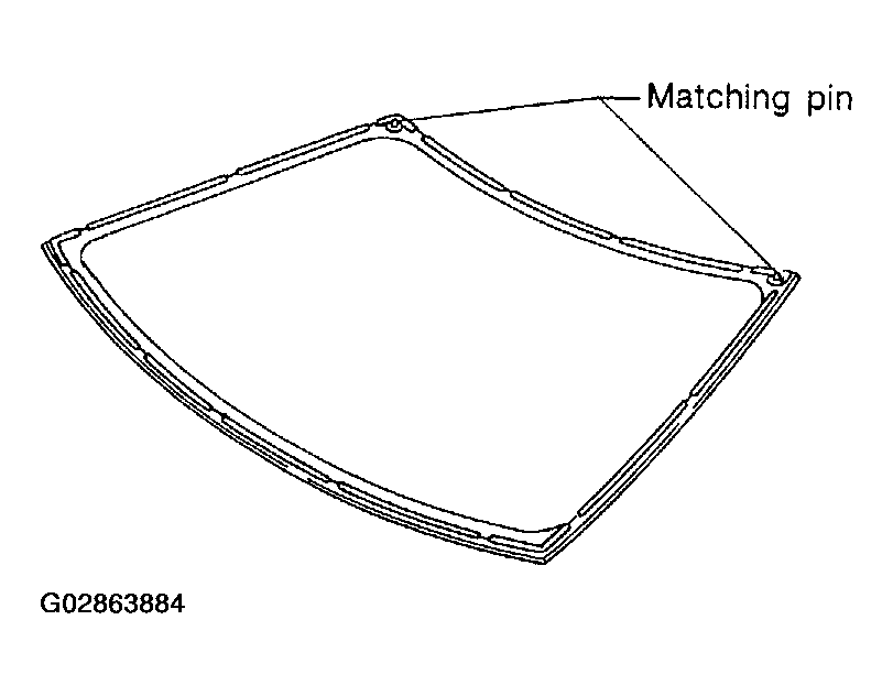 G02863884
