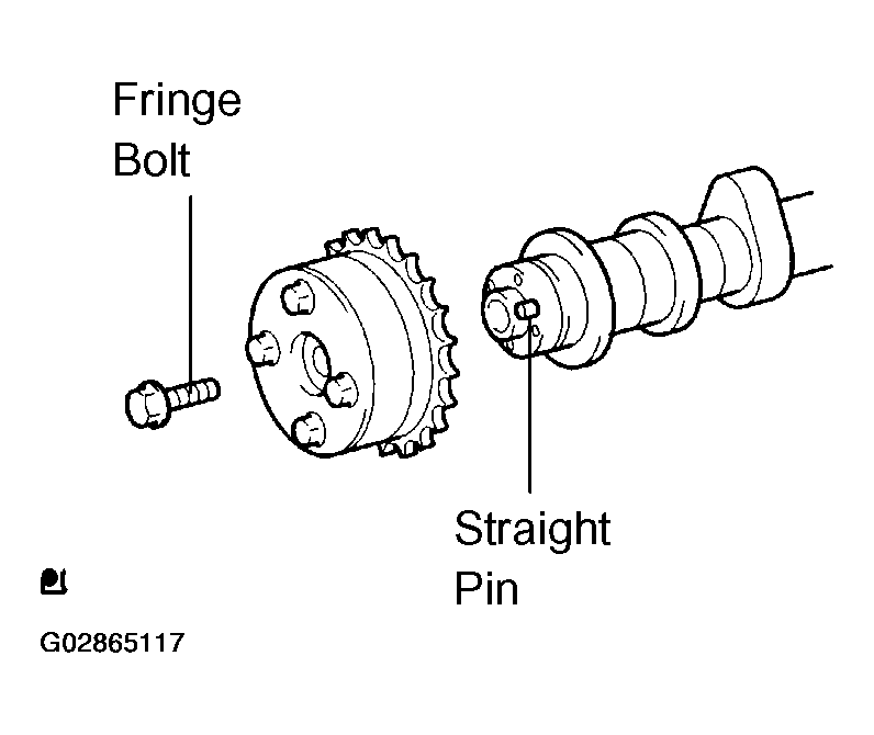 G02865117