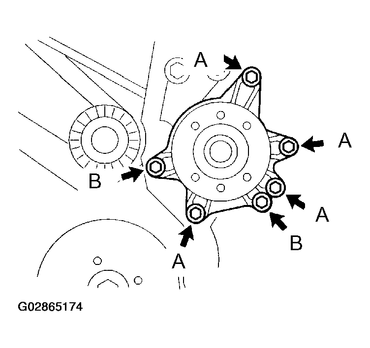 G02865174