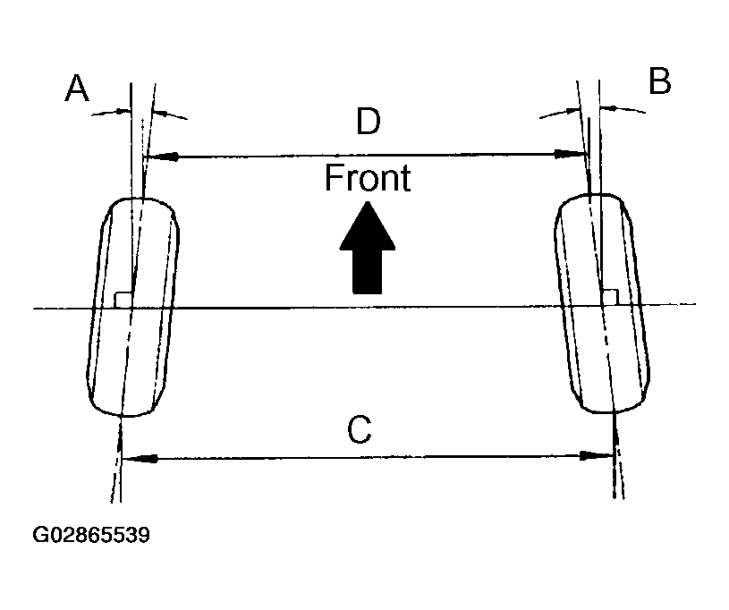 G02865539