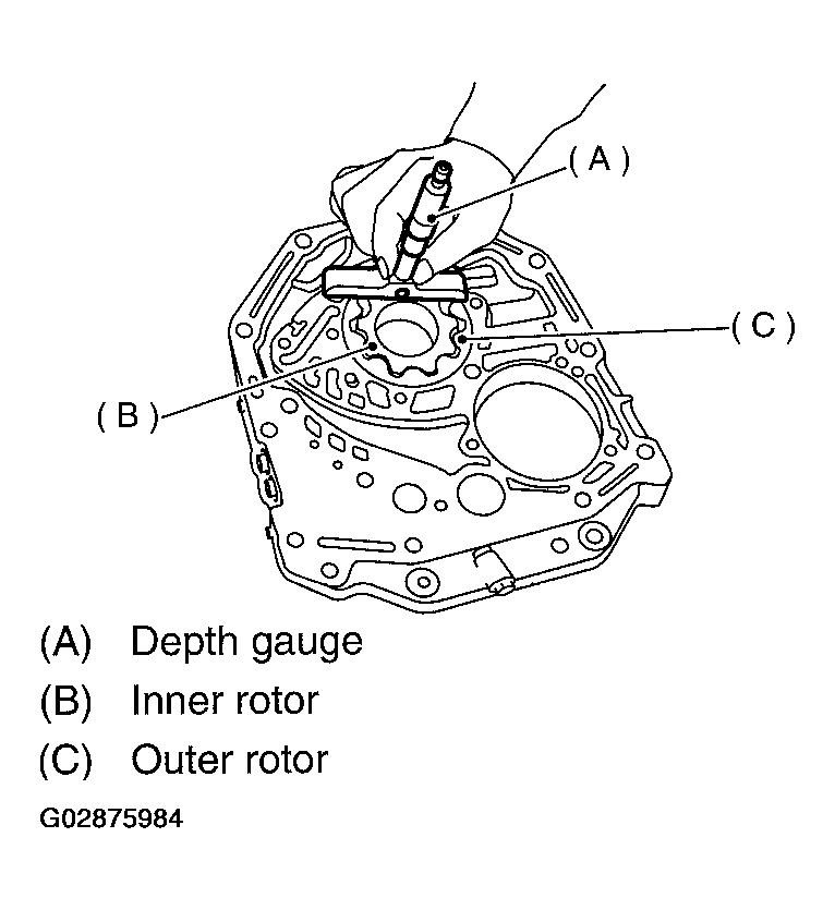 G02875984