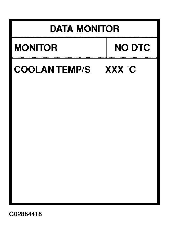 G02884418