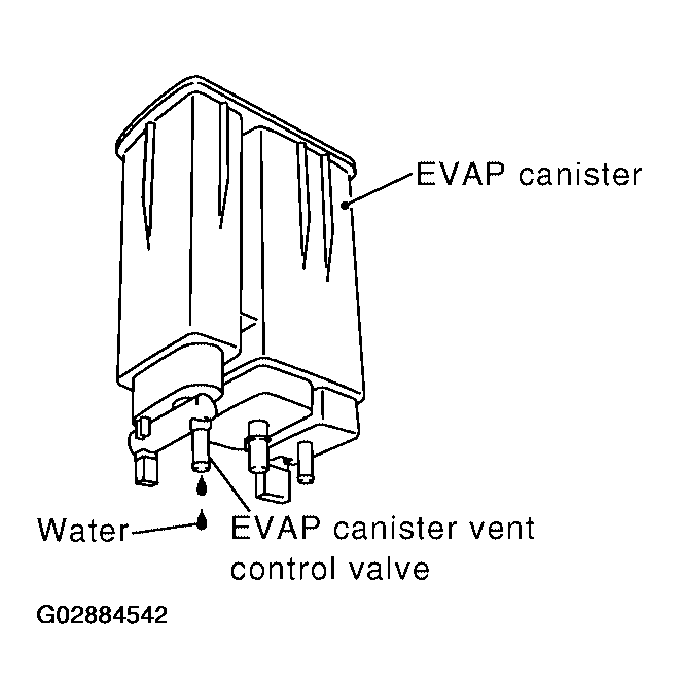 G02884542