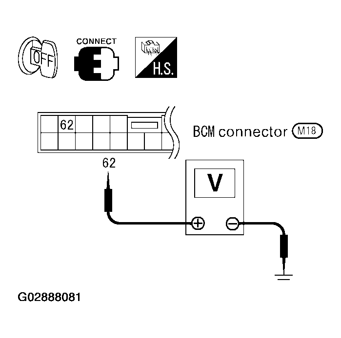 G02888081