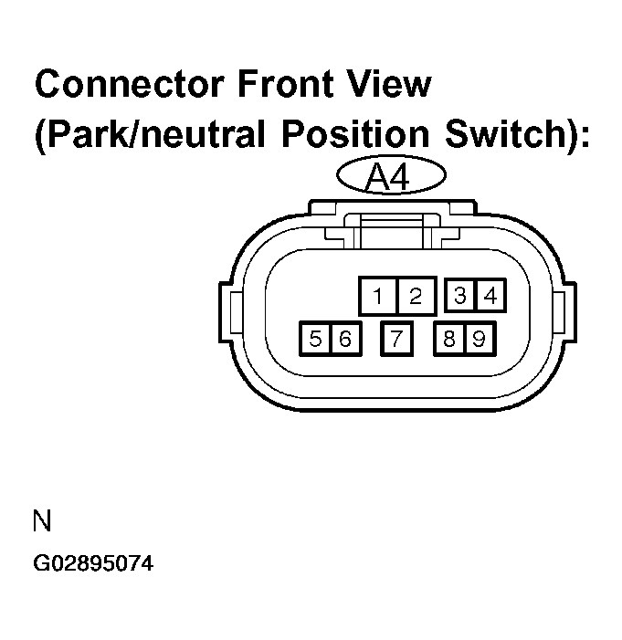 G02895074