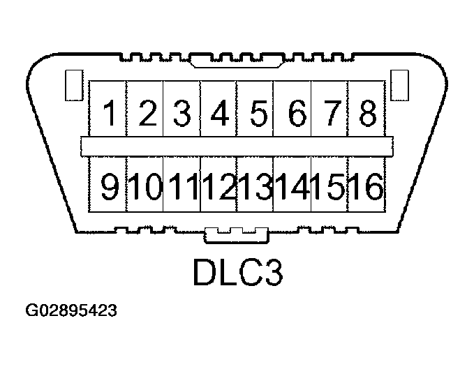 G02895423