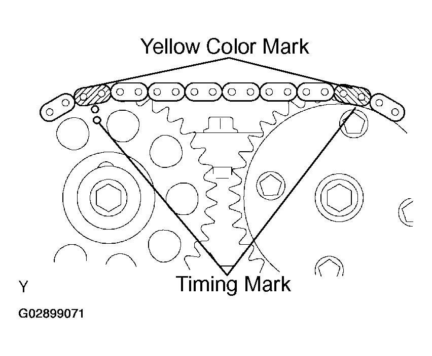 G02899071