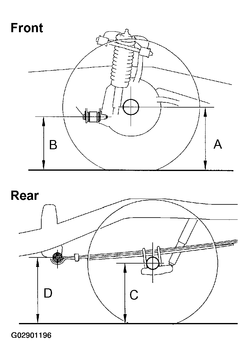 G02901196