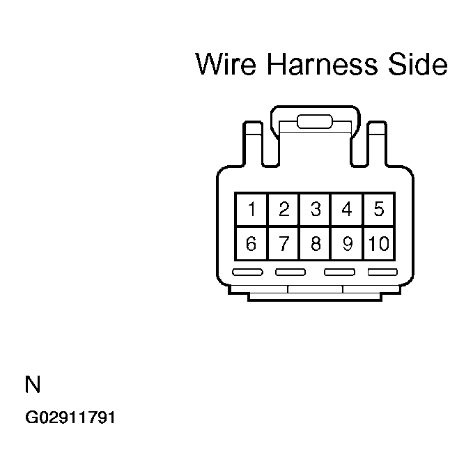 G02911791