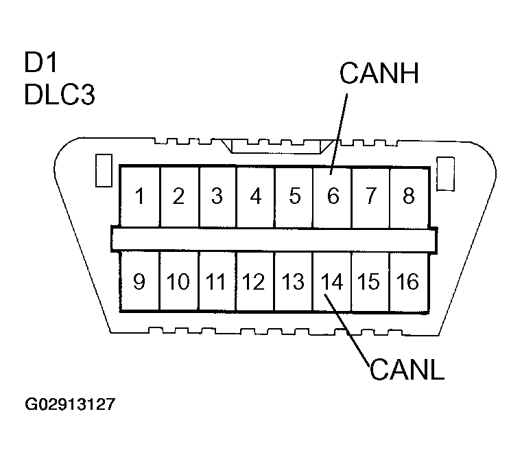 G02913127