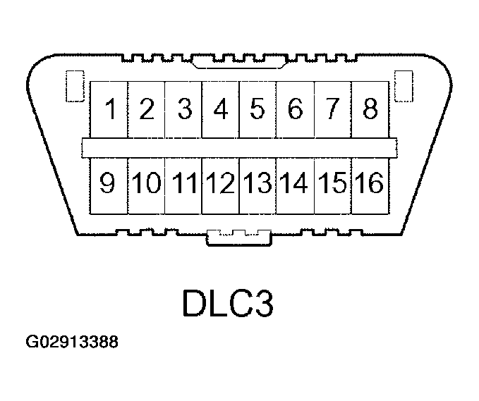 G02913388