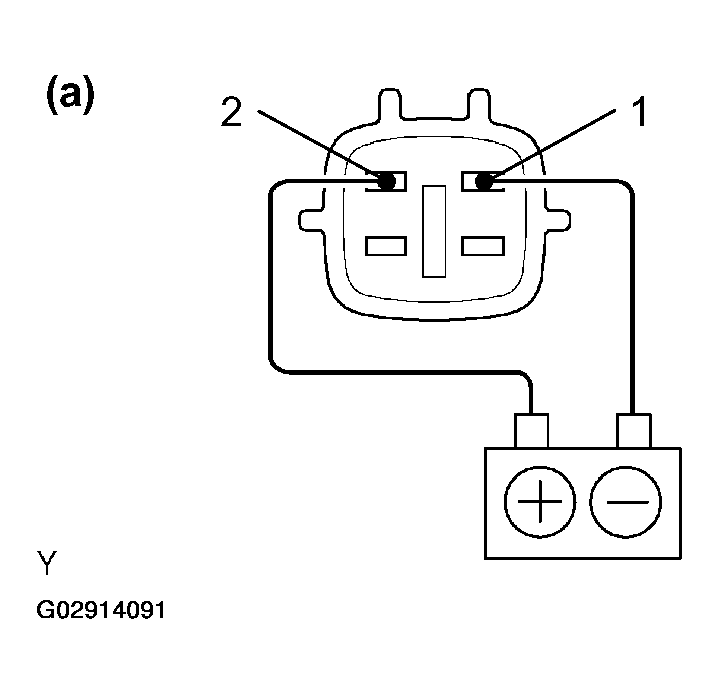 G02914091